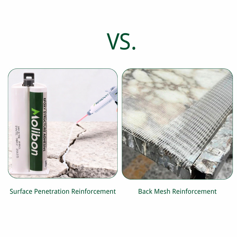 Malha traseira vs. penetração: qual método de reforço de pedra é o ideal para sua produção?